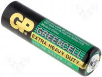 Greencell battery 1,5V R6 AA GP