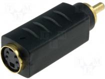 Adaptor Phono plug - Socket SVHS