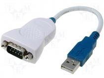 Cable converter USB RS232 0.1m