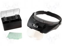 Magnifying glass, binocular, on head fastening