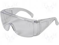 Safety spectacles, Lens transparent