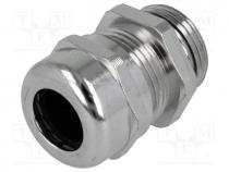 Cable gland, M20, IP68, Mat  brass, Body plating  nickel