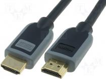Cable Premium plug HDMI- plug HDMI 2m