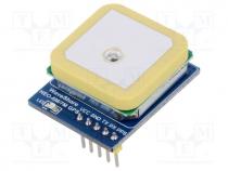 Sensor  GPS, 3.3÷5VDC, IC  NEO-6M (B), Interface  UART, 9.6kbps