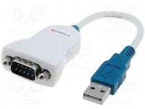 Module  cable integrated, RS232,USB, D-Sub 9pin,USB A, V  lead
