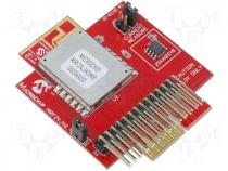 Adapter MRF24J40MB PICtail Daughter Board