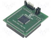 Plug-In Module PIC32MX795F512L for EXPLORER-16 Board
