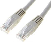 Cable UTP cat.6 2x plug RJ45 1:1 grey 10m