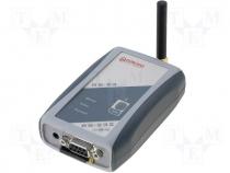Compact modem GSM/GPRS/EDGE - RS-232