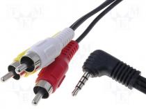 Cable, plug JACK 3,5 4pin-3x plug RCA, 2,5m