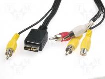 Cable, plug PLAYSTATIONRCA-3x plug RCASocket RCA, 3m