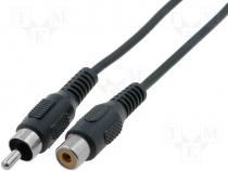 Cable, plug RCA - socket RCA, 1,5m