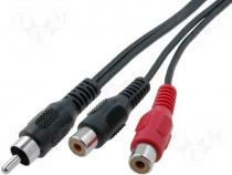 Cable, plug RCA-2x socket RCA, 1,5m
