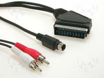 Cable, plug SCART 21pin- plug SVHS 4pin@xRCA, 1,5m IN