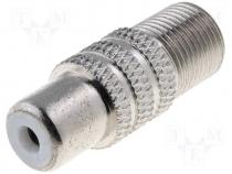 Adapter F socket RCA socket