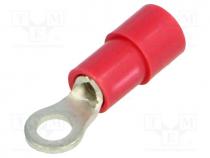 Tip  ring, M3, Ø  3.2mm, 0.25÷1.5mm2, crimped, for cable, insulated