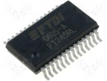 IC interface USB-FIFO Full Speed SSOP28