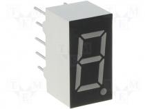 Display LED single 7-segment 9mm red 12mcd anode