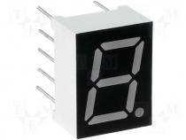 Display LED single 7-segment 9.9mm green 11mcd anode