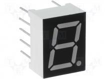 Display LED single 7-segment 9.9mm red 12mcd anode