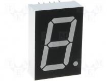 Display LED single 7-segment 25mm red 24mcd anode