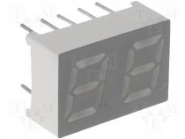 Display LED double 7-segment blue anode