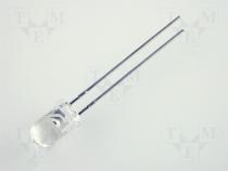 LED 5mm yellow 20 80mcd 30°