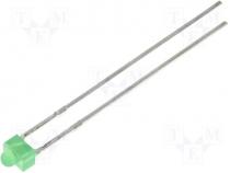 LED 1.8mm green 2.2 2.6mcd 55