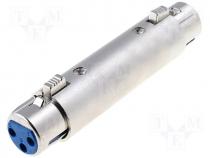 Adaptor Socket XLR 3pin- Socket XLR 3pin