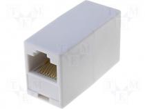 Coupler RJ45 socket both sides Pin layout 8p8c