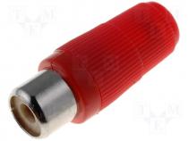 Phono socket red