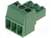 Pluggable terminal block plug female 3.5mm screw terminals