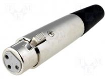 Plug XLR, female type II 3P