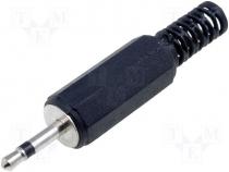 Jack plug 2,5mm mono soldered Hood