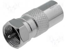 Adapter F plug coaxial 9.5mm socket