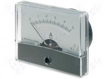 Panel meter 0....5A Accuracy class 2,5 12m Mounting hole Ø38mm