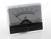 Panel meter 0÷100uA Accuracy class 2,5 1.9k