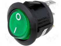 ROCKER, 2-position, SPST, ON-OFF, 6A/250VAC, 20A/12VDC, green, 50m