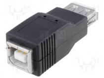Adapter, USB 2.0, USB A socket, USB B socket