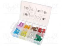 Kit contents fuses, fuse, 11,9mm, 32V, No.of val 8, 96pcs.