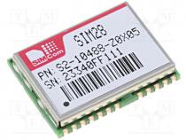 Module GPS, GPIO, I2C, SPI, UART