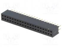 Socket, pin strips, female, PIN 40, straight, 1.27mm, THT, 2x20