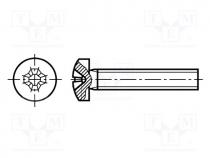 Screw, M2x14, Head  cheese head, Cut  Phillips, steel, zinc, PH1