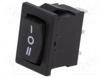 ROCKER, 1-position, SP3T, (ON)-OFF-(ON), 6A/250VAC, black, 35m