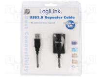 Repeater USB, USB 1.1,USB 2.0, USB A socket, USB A plug, 5m