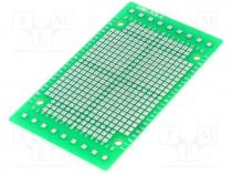 Prototype board, Application  D3MG, D3MG-IRC