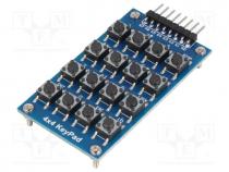 Sensor  touch, Interface  GPIO, Channels 16, switch