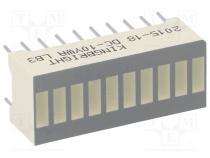 Display  LED, bargraph, yellow, 2.2-5.6mcd, 25.4x10.16mm