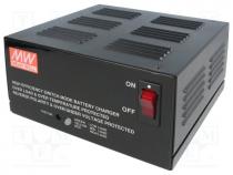 Charger  for rechargeable batteries, Uout 54VDC, 108W, 84%, 2A