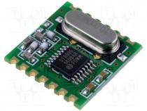 Module  RF, FM transceiver, FSK, 868MHz, SPI, -105dBm, 2.2....3.8VDC